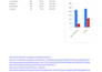 certified virtual assistant organized reliable detail oriented